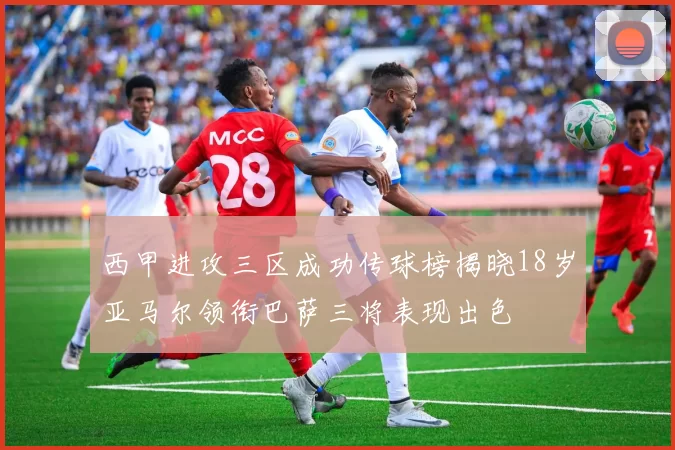 西甲进攻三区成功传球榜揭晓18岁亚马尔领衔巴萨三将表现出色